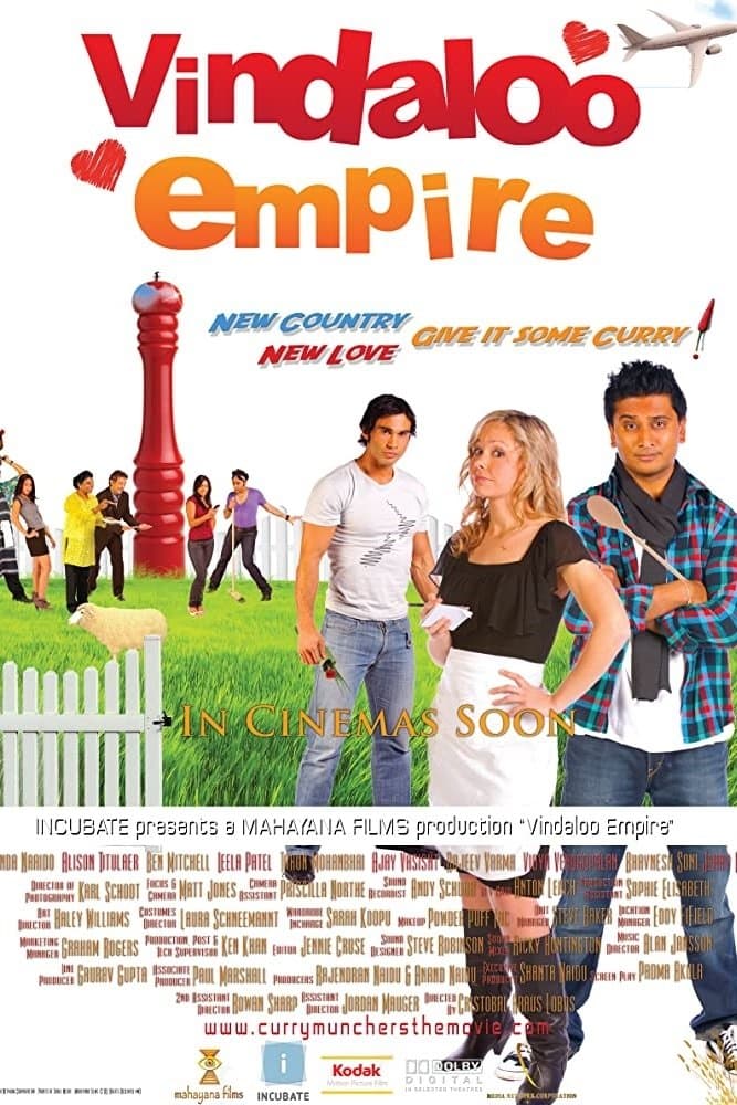 Curry Munchers poster