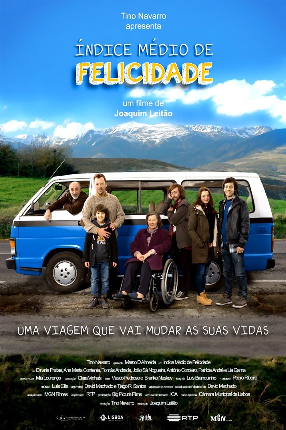 Índice Médio de Felicidade poster