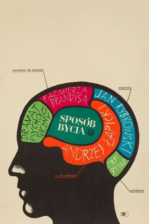 Sposób bycia poster