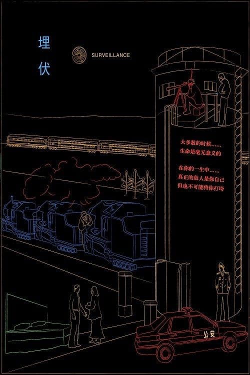Surveillance poster