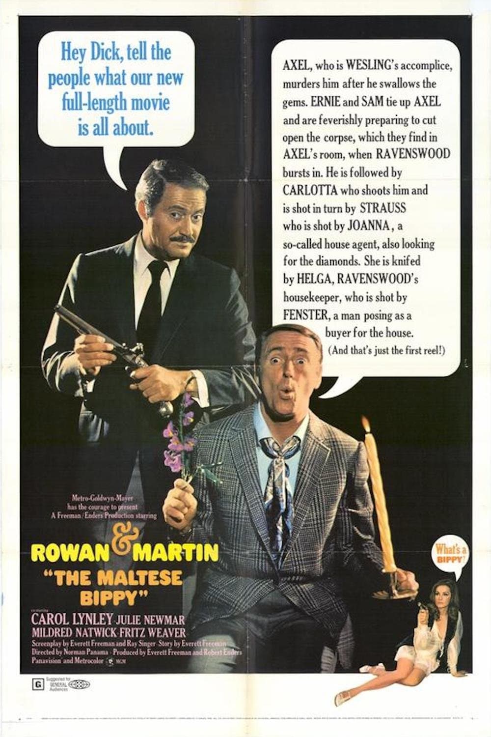 The Maltese Bippy poster
