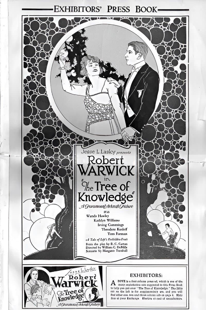 The Tree of Knowledge poster