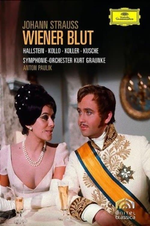 Wiener Blut poster